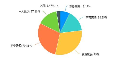 國產葡萄酒市場承壓，專家建議調整產業稅收政策